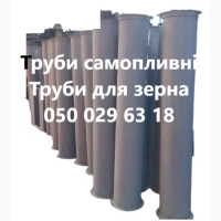 Конвеерна стрічка продаж