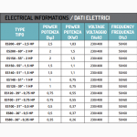 Настенные осевые вентиляторы GIGOLA RICCARDI ES-140