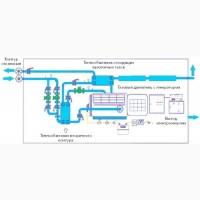 Газовий генератор 800 Квт