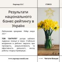 Бухгалтерські послуги від Лідера галузі