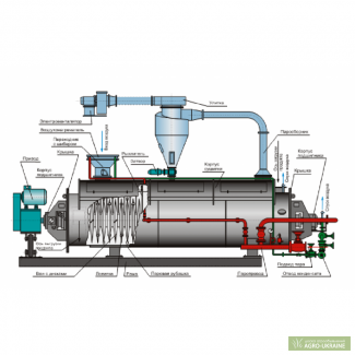 Сушилки, прессы, насосы для сырых сыпучих продуктов