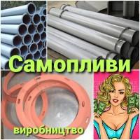 Зерноток для элеватора, Купить самотечные трубы для зерна