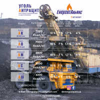 Уголь антрацит мелкий АМ 13-25 мм