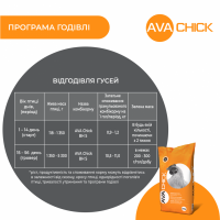Комбікорм для качок та гусей AVA Chick BHS в гранулах. Мішок 25 кг