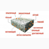 Купить) станок для арболитовых блоков в Черкассах