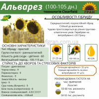 На посівну 2021 року насіння соняшника та кукурудзи за доступними цінами