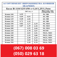 Ковші норійні всіх типорозмірів від виробника
