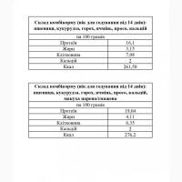 Гранулированный комбикорм для птицы, свиней, ВРХ