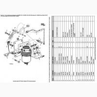 Каталог запчастей Джон Дир 2254 - John Deere 2254 на русском языке в печатном виде