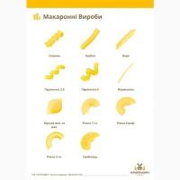 Макаронні вироби