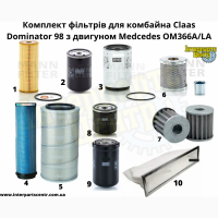 Фільтри для комбайна Claas Dominator 98