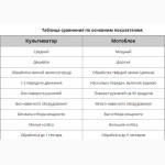 Мотоблоки и культиваторы. Дизель. Бензин. Доставка бесплатно