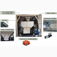 Мобильный мини бетонный завод Polygonmach Mobil 20-30 м3/час Турции