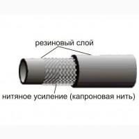 Тормозная лента накладка на колодки стояночный тормоз фередо