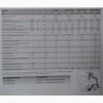 Фронтальный погрузчик Stoll ClassicLine CL 855 P (Германия) на МТЗ