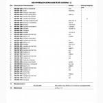 Каталог запчастей КЛААС