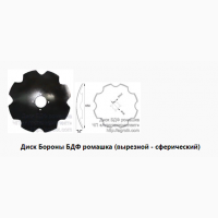Диск бороны БДФ/БДФП