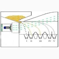 Сепаратор зерна ИСМ-40 (очистка и калибровка любого зерна), купити сепаратор